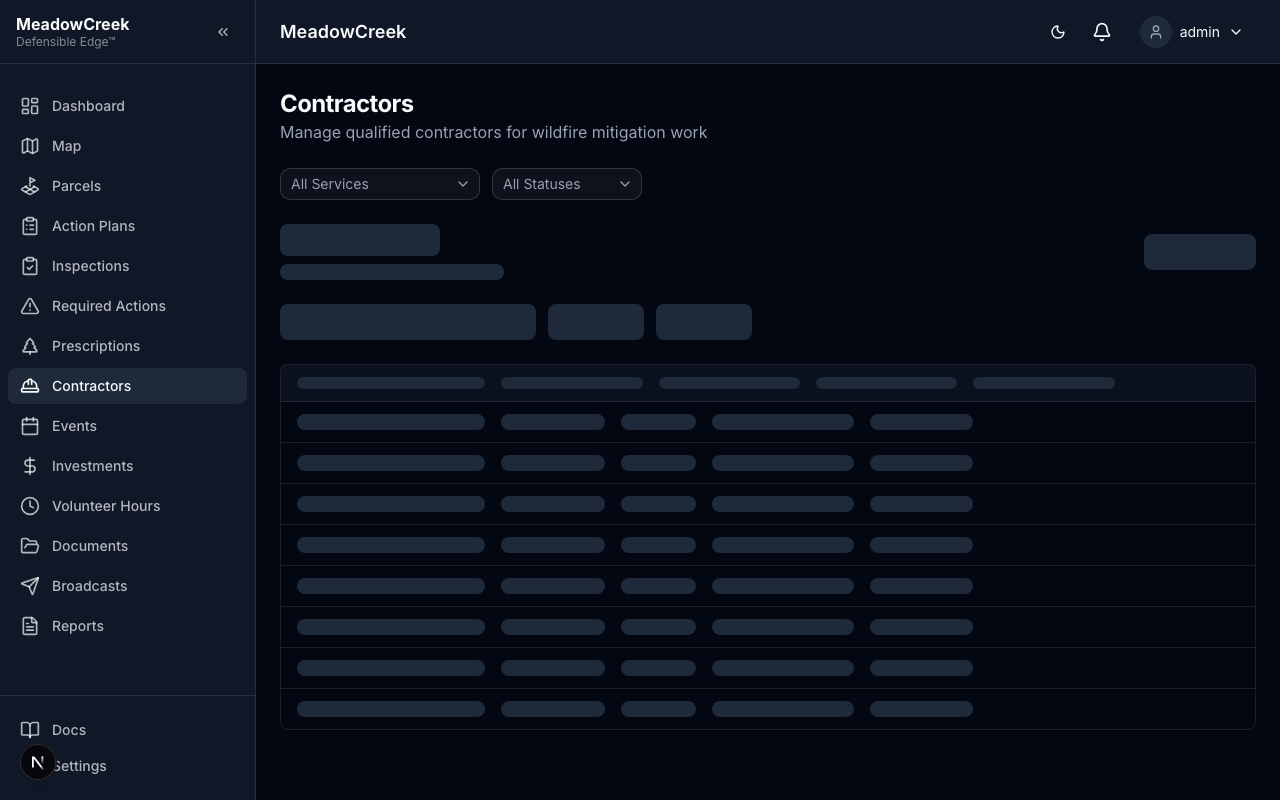 Contractor registry list