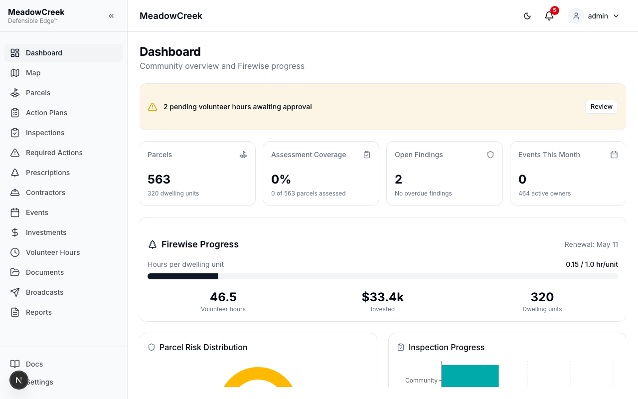 Firewise Progress card on the dashboard
