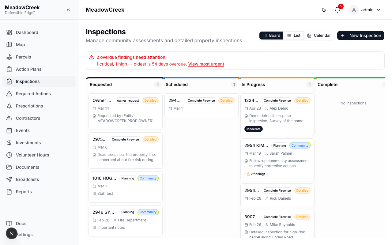 Kanban board view