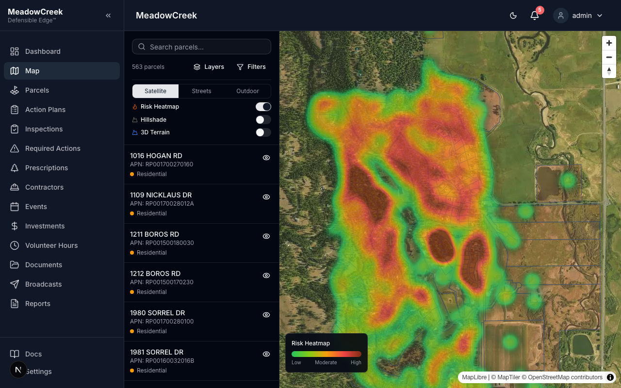 Risk heatmap on