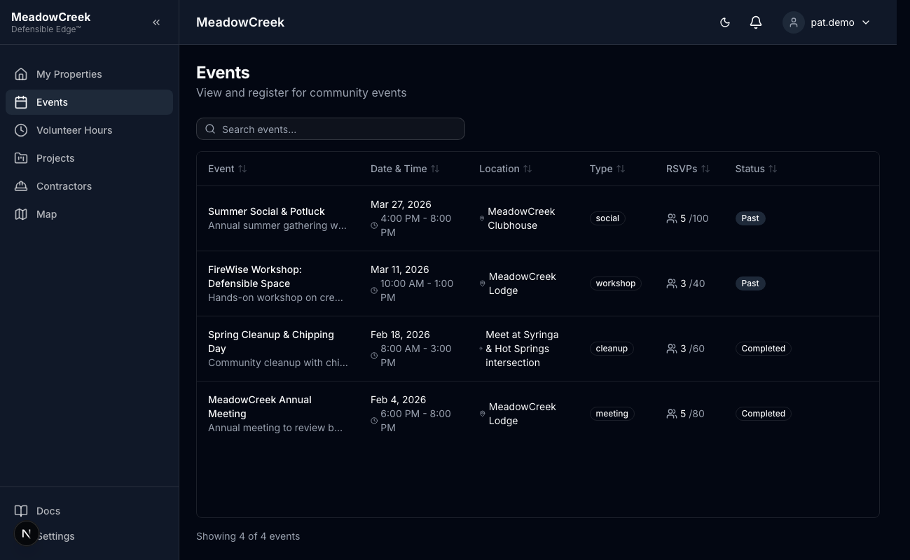 Events list — owner view