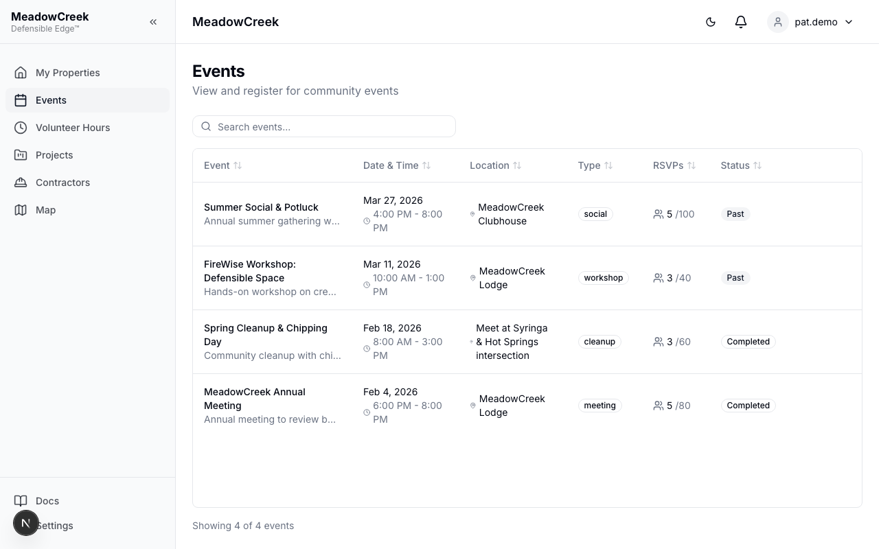 Events list — owner view