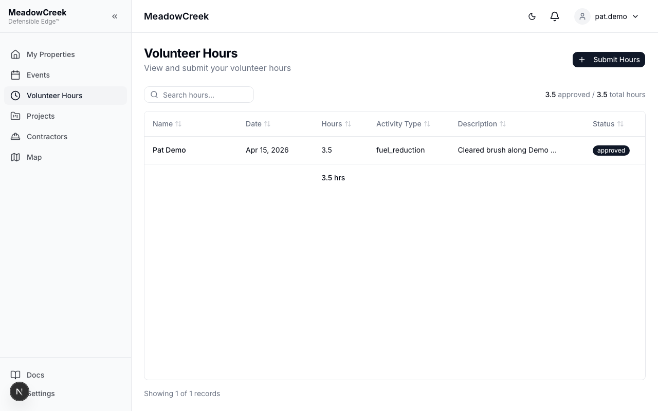 Volunteer hours — owner view