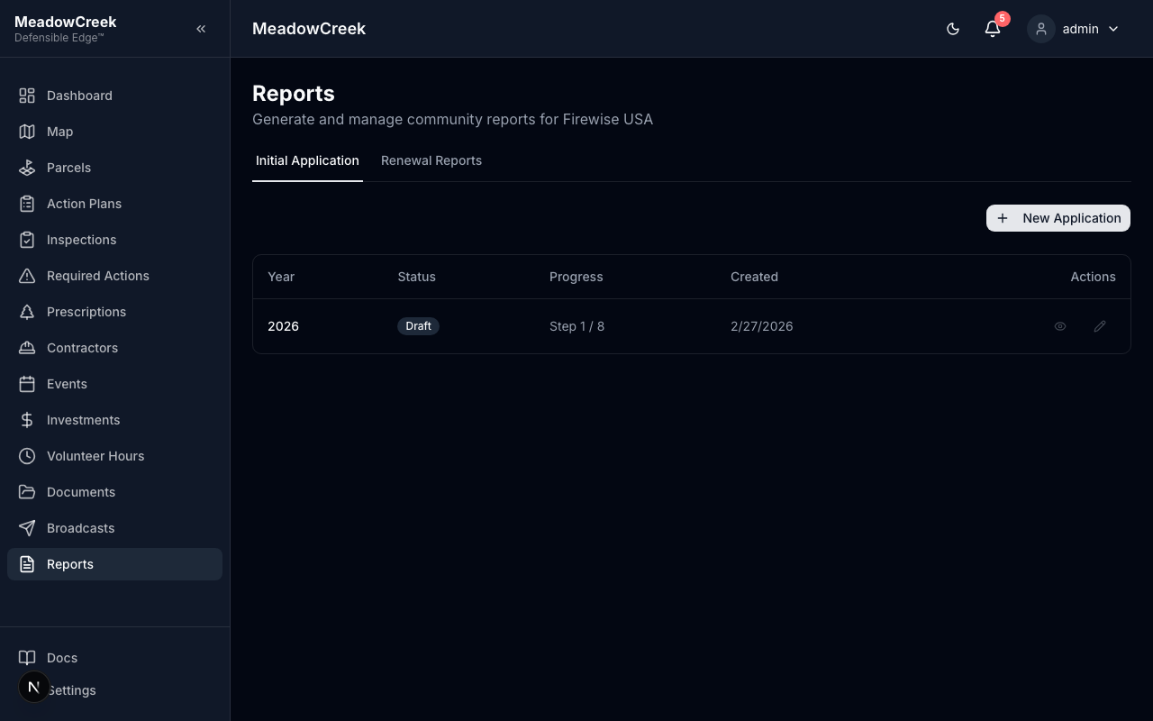 Initial application