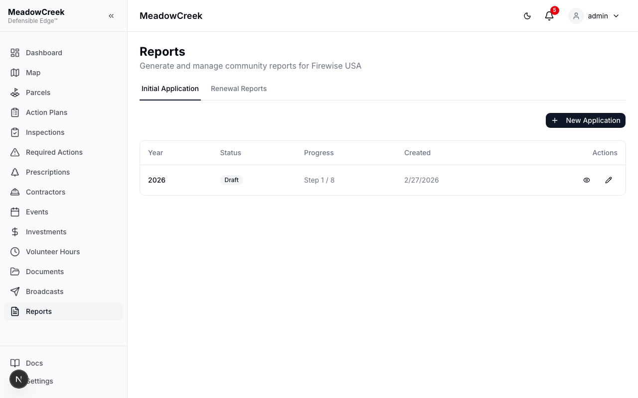 Initial application