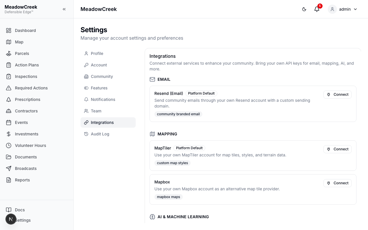 Integrations / Connections page