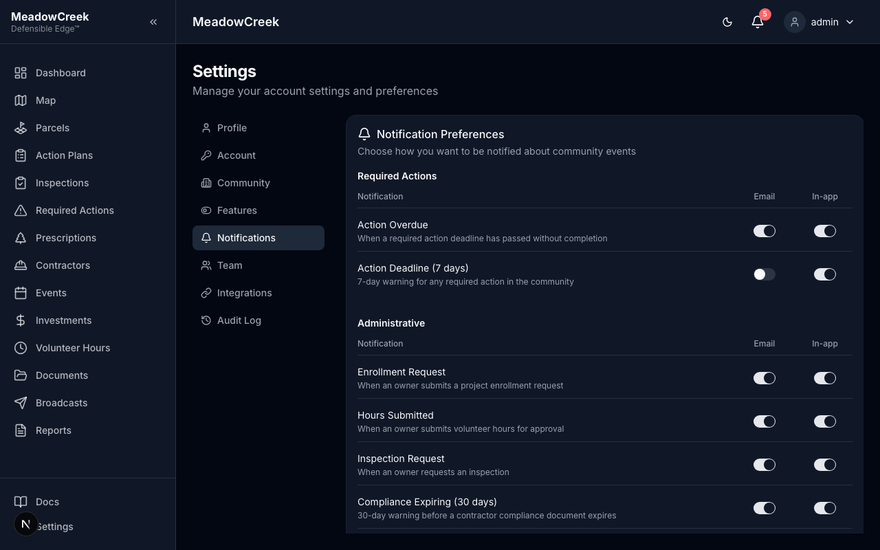 Notification preferences