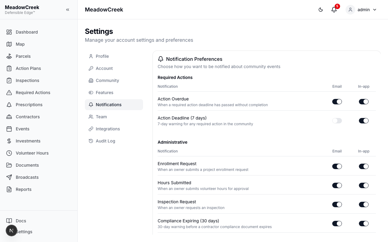 Notification preferences