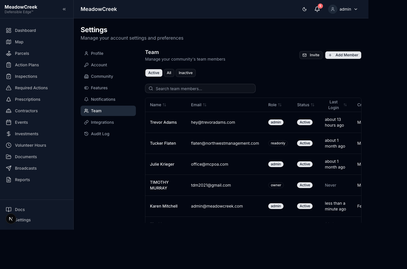 Team management page