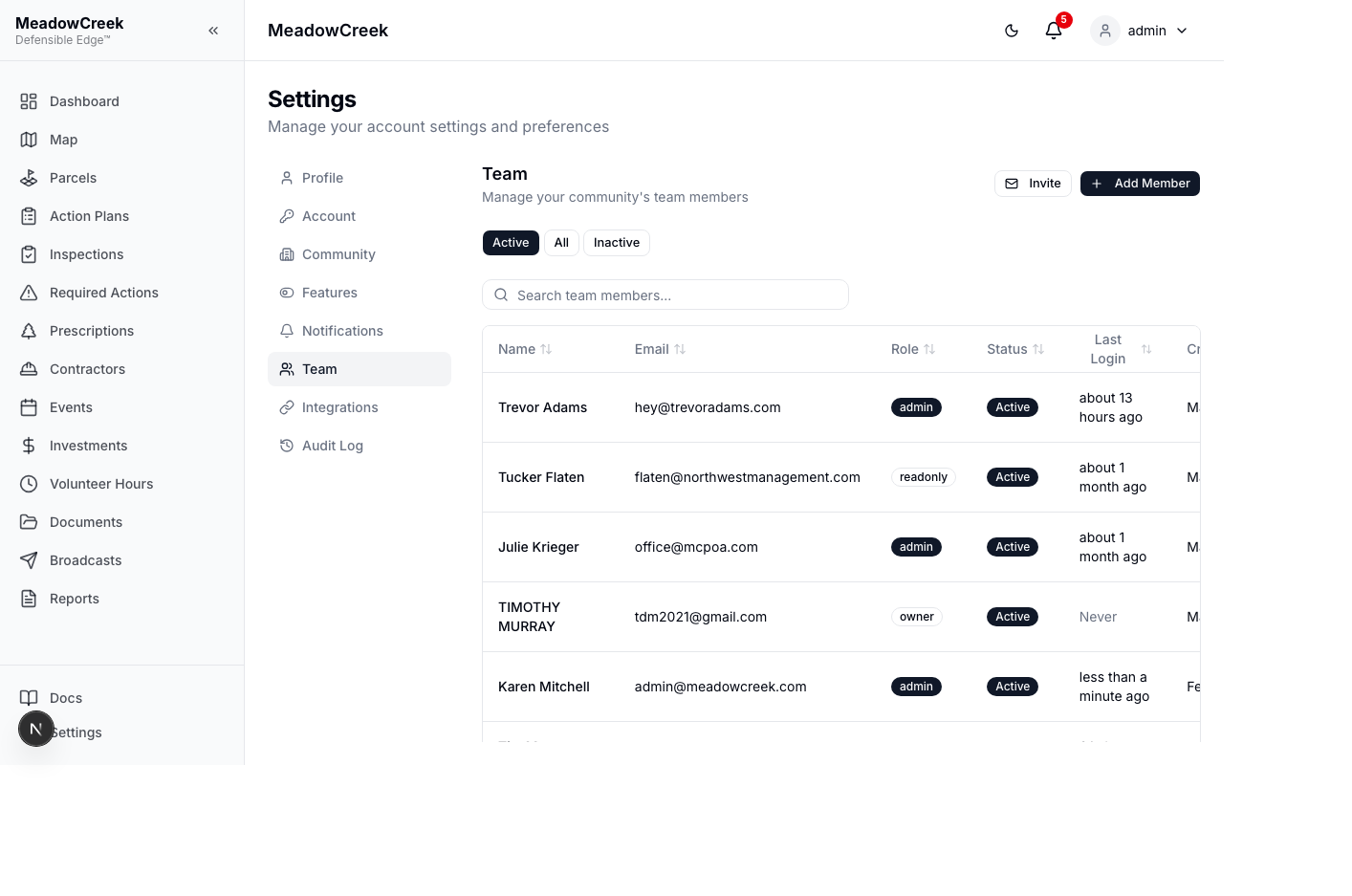 Team management page